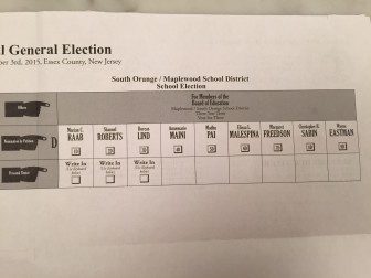 BOE Ballot