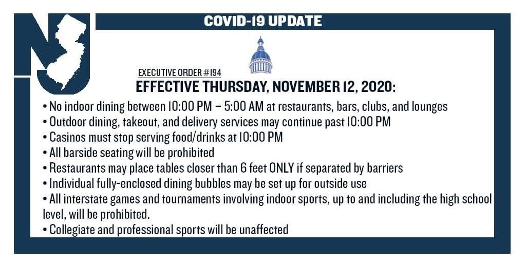 What NJ's New COVID19 Restrictions Mean for Restaurants in Maplewood