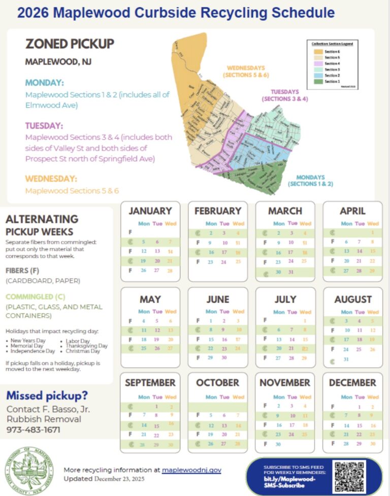 Maplewood Now Recycling Plastics 1-7; Find the 2026 Schedule Here - The ...