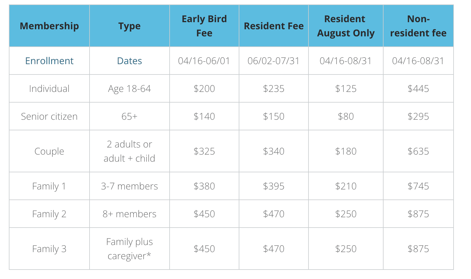 Maplewood Pool Offers Special August-Only Membership Rates